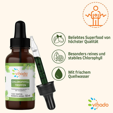 Vihado flüssige Chlorophyll Tropfen aus reinem Alfalfa - mit energetisiertem Quellwasser, 50 ml