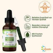 Vihado flüssige Chlorophyll Tropfen aus reinem Alfalfa - Lebenselexier mit energetisiertem Quellwasser ohne Zusatzstoffe, 50 ml (1.500 Tropfen)